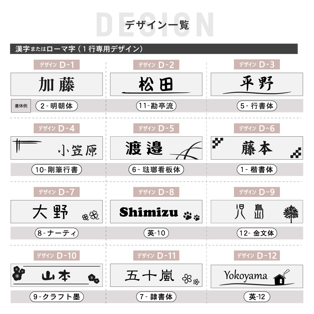【~12:00注文で当日発送】表札 プレート マグネット ポスト 小さい 番地 オーダーメイド 宅配ボックス シンプル 防水 S-L【3色】名入れ 刻印無料 ネームプレート マンション おしゃれ ステンレス調 木目 屋外 錆びない アクリル 日本製 テープ付 貼るだけ シール式 (配送2)