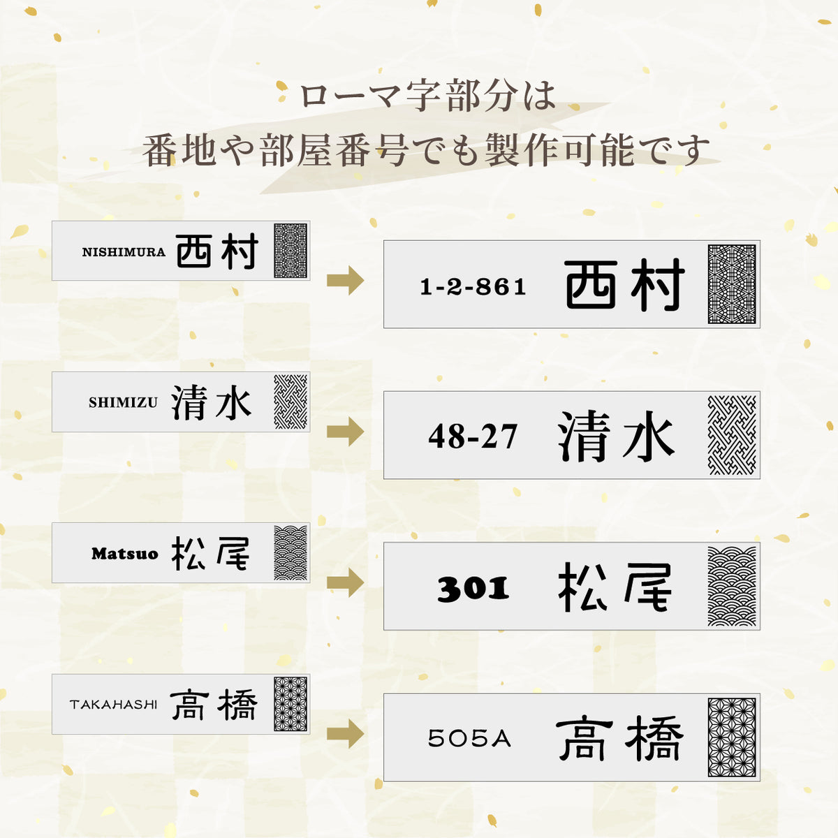 【~12:00注文で当日発送】表札 風水 プレート おしゃれ 開運 ポスト 番地 マグネット オーダーメイド S-L【3色】名入れ 黄綬褒章受賞 デザイナー 現代の名工 縁起の良い表札 運気UP 和ドア 門柱 アクリル ステンレス調 屋外 日本製 防水 貼るだけ シール式 (配送2)