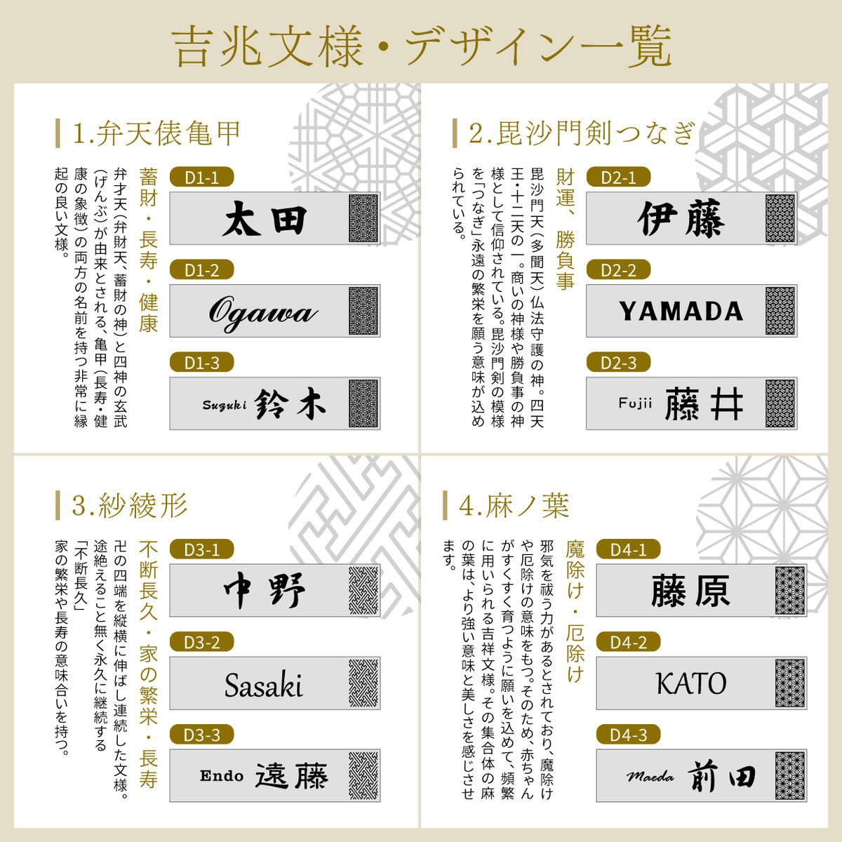 【~12:00注文で当日発送】表札 風水 プレート おしゃれ 開運 ポスト 番地 マグネット オーダーメイド S-L【3色】名入れ 黄綬褒章受賞 デザイナー 現代の名工 縁起の良い表札 運気UP 和ドア 門柱 アクリル ステンレス調 屋外 日本製 防水 貼るだけ シール式 (配送2)