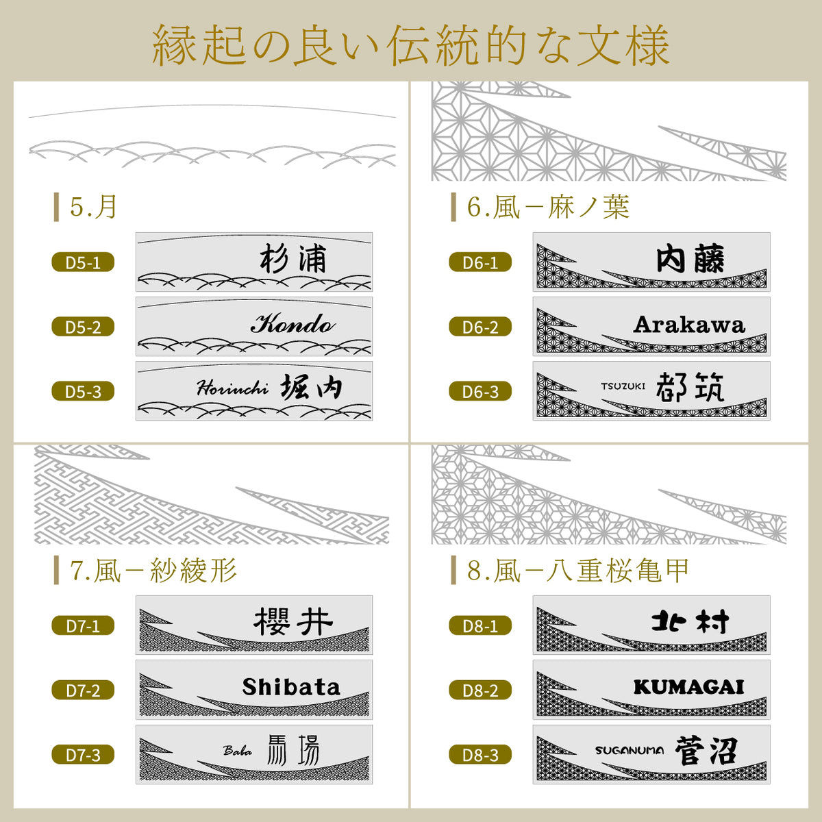 表札 おしゃれ 和風 マグネット ポスト 鶴 S-L シルバー ステンレス調 ゴールド ブロンズ 木目調 マンション 黄綬褒章受章デザイナー監修 戸建て 和モダン デザイン ネームプレート ドア プレート 看板 玄関 門柱 室名札 シール式 伝統 組子 アクリル レーザー彫刻 (配送2)