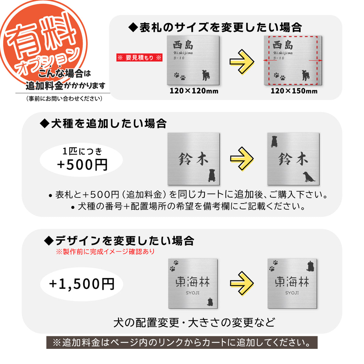 表札 犬【選べる犬種】SS-LL シルバー ゴールド ブロンズ 木目調 トイプードル チワワ ダックスフント 柴犬 ポメラニアン シュナウザー ヨークシャテリア シーズー フレンチブル コーギー パグ ステンレス調 真鍮風 銅板風 いぬ おしゃれ かわいい 日本製 シール式 (配送2)