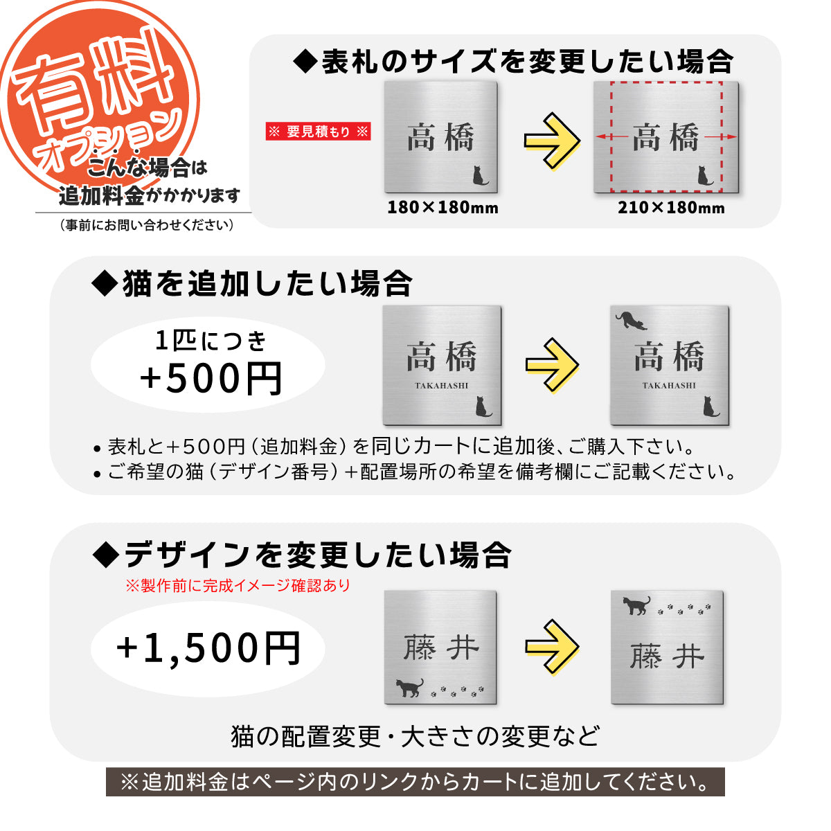 【~12:00注文で当日発送】表札 猫 可愛い ネコ プレート 番地【にゃんこが選べる】SS-LL 4色 ねこ cat ネームプレート シルエット おしゃれ 正方形 住所 ポスト かわいい 宅配ボックス 戸建 外壁 門柱 ステンレス調 アクリル 小さい 防水 屋外 シール式 貼るだけ (配送2)