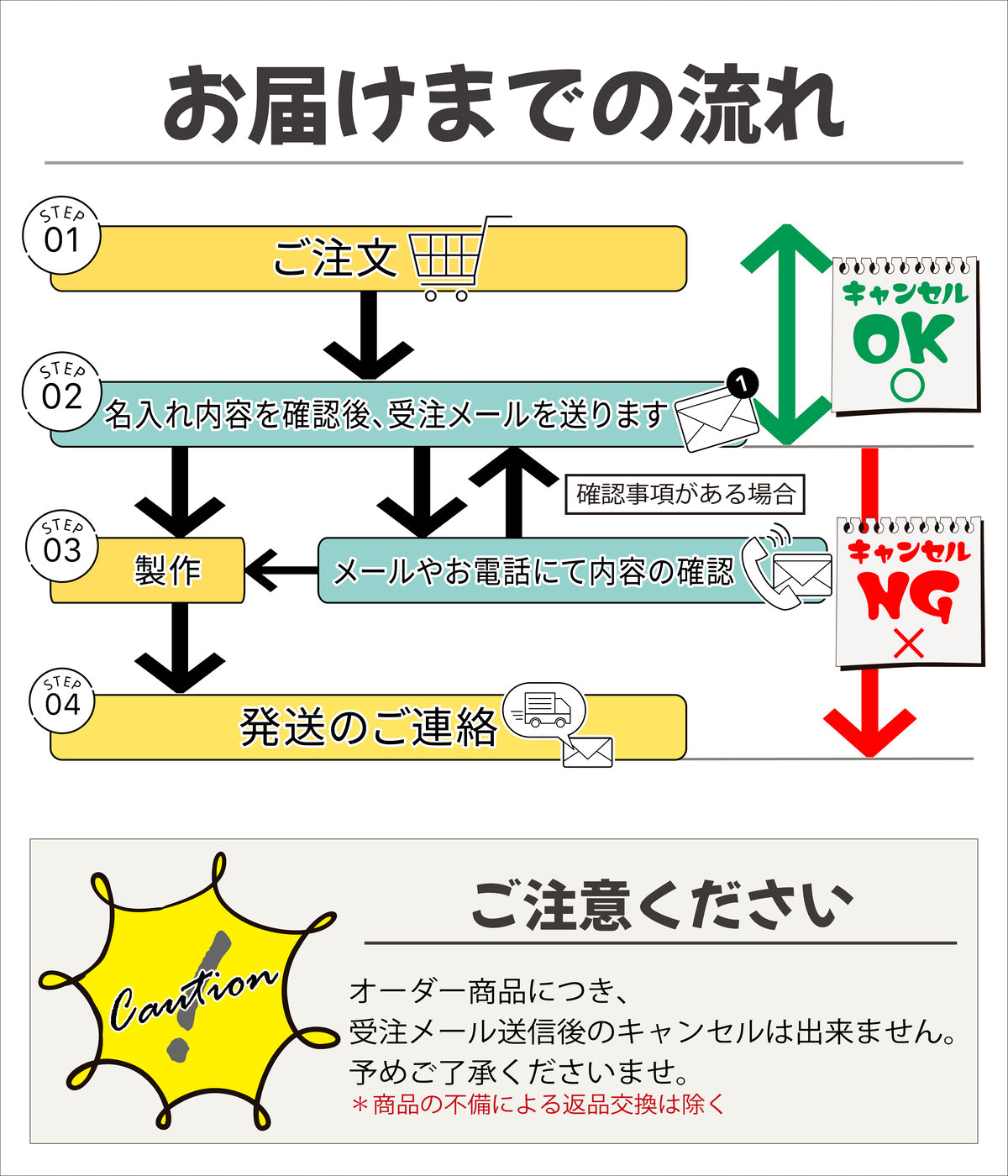 【~12:00注文で当日発送】表札 会社 プレート オーダーメイド マグネット【縦型】SS-5L 4色 銘板【ac-office】ステンレス調 真鍮風 銅板風 木目調 社名 銘板 看板 事務所 貼るだけ ポスト 縦書き ドアプレート 屋外 テープ付 シール式 (配送5)