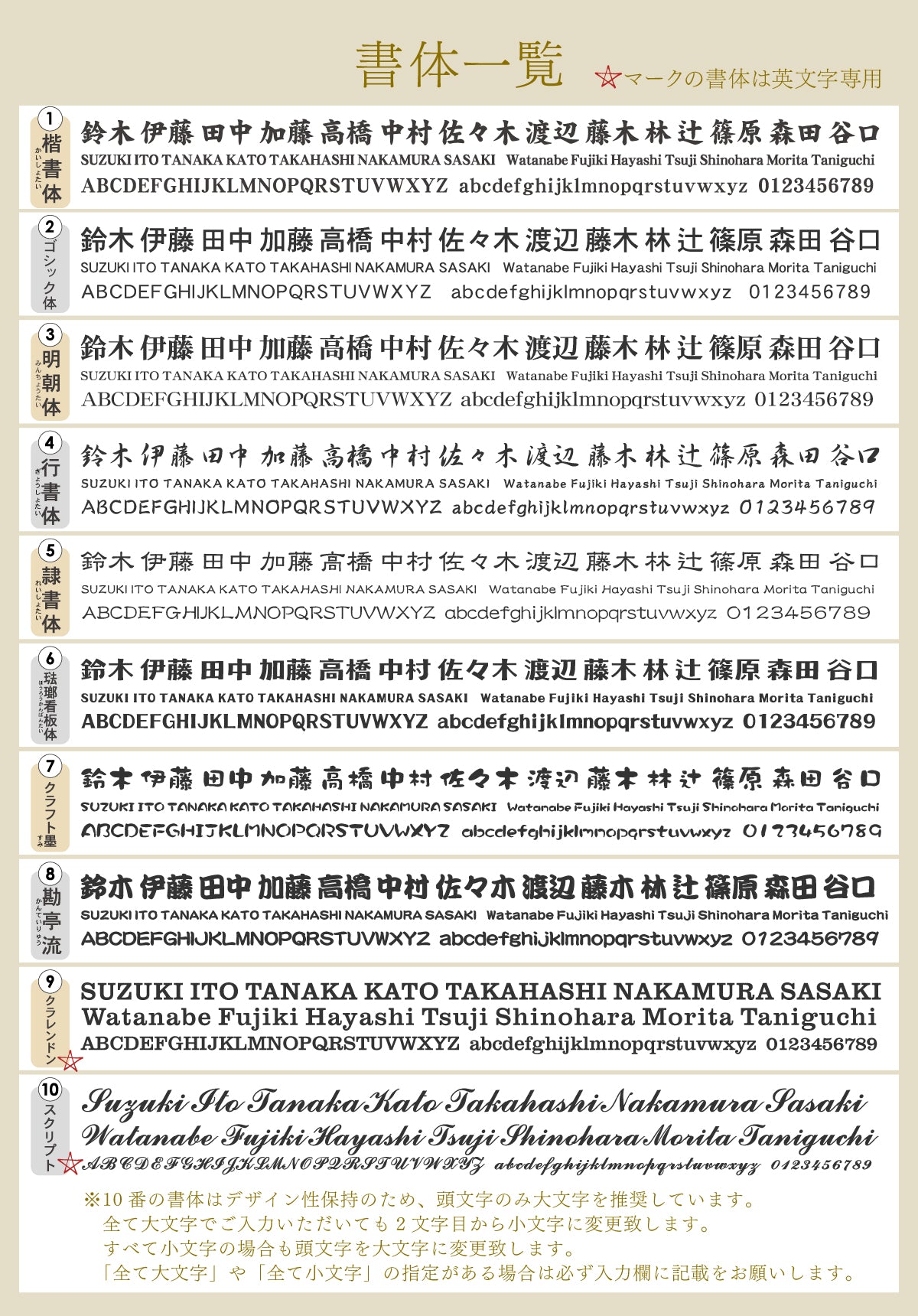 風水 表札 木製 銘木 奈良県産檜(ひのき)【現代の名工 監修】吉野桧 開運 天然木 木製表札 縁起の良いデザイン ヒノキ おしゃれ 和風 モダン 会社 戸建 玄関 門柱 伝統的 純和風 マンション オシャレ 運気を呼び込む オーダーメイド 正方形 四角 (配送4)