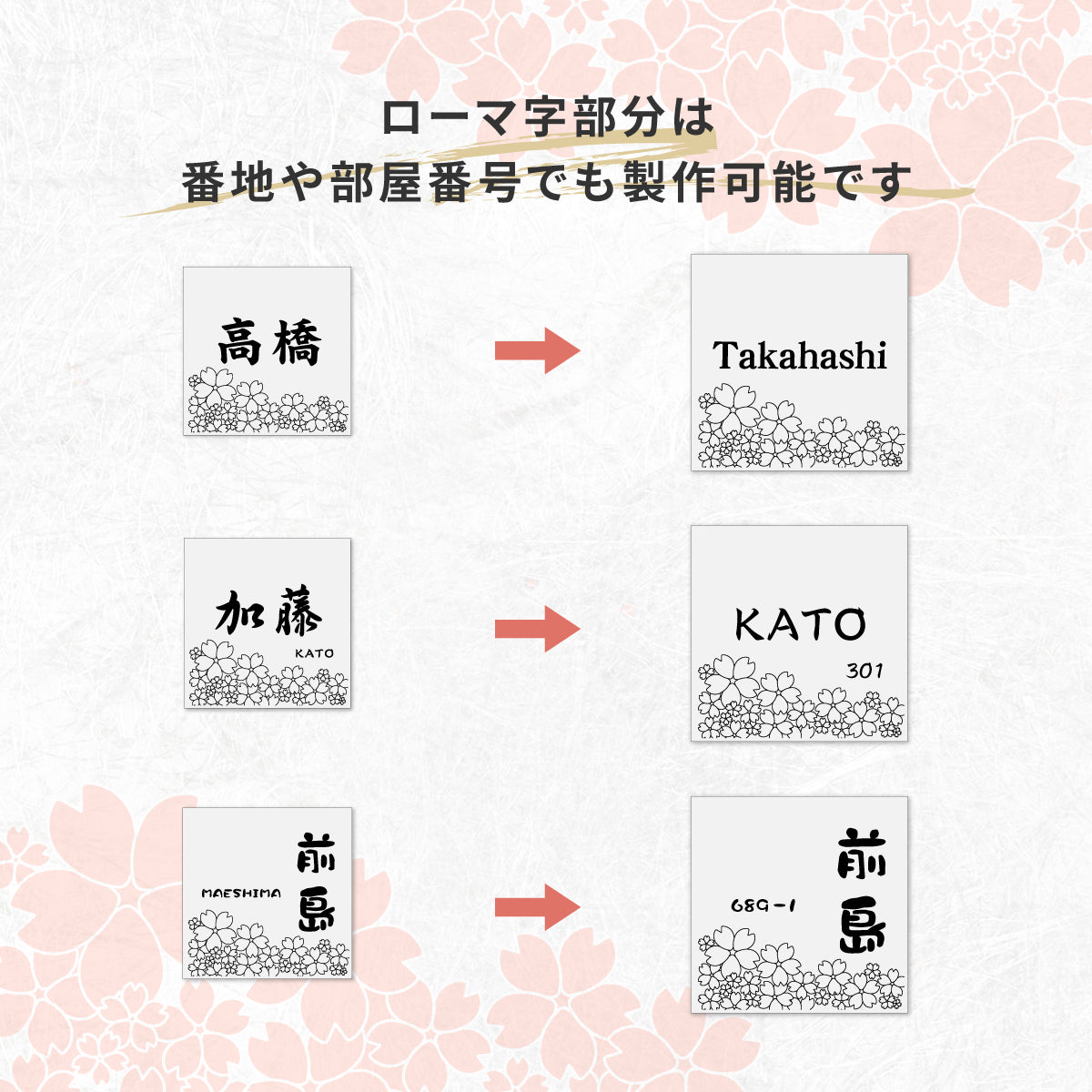表札 さくら 桜 おしゃれ かわいい 4色 5サイズ ステンレス調 現代の名工 黄綬褒章受章デザイナー 風水 開運 和風 和モダン 縁起が良い 日本の国花 夢見草 マンション ポスト ドア 戸建て 番地 外壁 門柱 正方形 大きい アクリル 屋外 取付け簡単 貼るだけ シール式 (配送2)