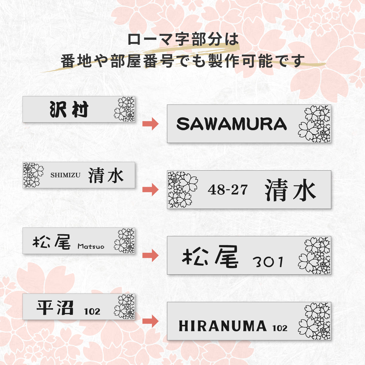表札 ポスト プレート さくら 桜 おしゃれ マグネット かわいい 4色 3サイズ ステンレス調 現代の名工 黄綬褒章受章デザイナー 風水 開運 和風 モダン 縁起 日本の国花 夢見草 マンション ドア 戸建て 番地 外壁 門柱 アクリル 屋外 貼る シール式 (配送2)