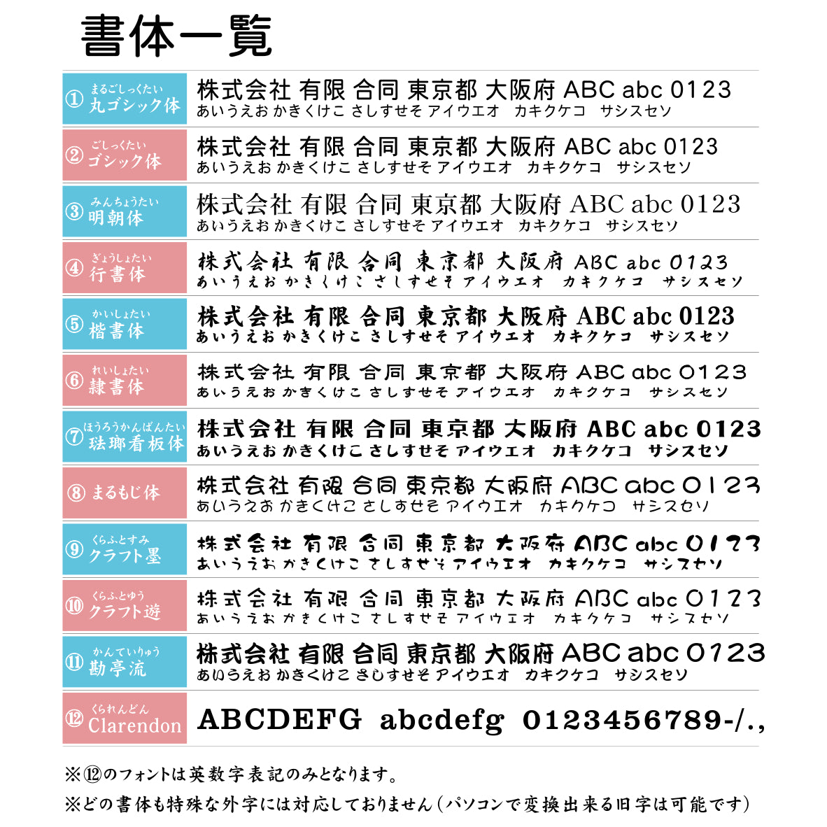 看板 プレート 表札 会社 事務所 【M】 300mm×300mm 正方形 銅板風 ブロンズ オフィス 法人 企業 店舗 開業 独立 名入れ ネームプレート ドアプレート おしゃれ 銅 シール式 シンプル 大きい マンション アクリル製 レーザー彫刻 屋外対応 (配送4)