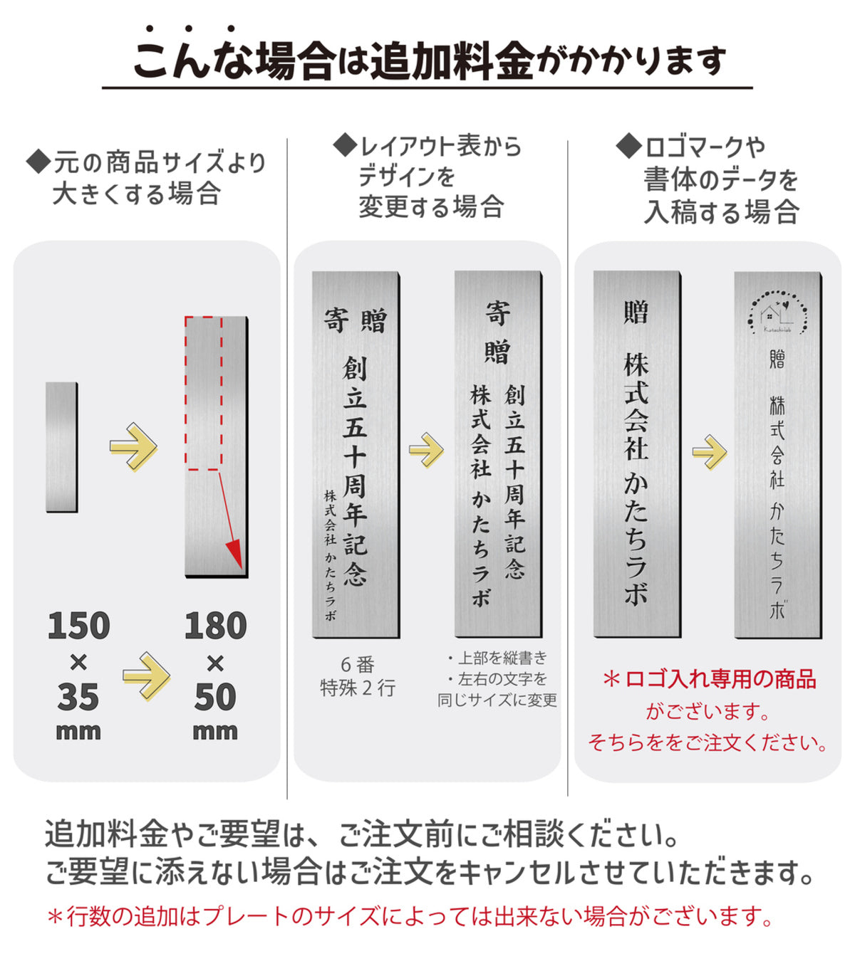 寄贈プレート 縦型 S-LL 名入れ無料 金属調 シルバー ステンレス調 ゴールド 真鍮風 ブロンズ 銅板風 表題 題名 縦書き 名入れ プレート 卒業 卒園 祝 記念品 オーダー おしゃれ メッセージ ギフト シール式 銀 レーザー彫刻 屋外対応 アクリル製 (配送2)