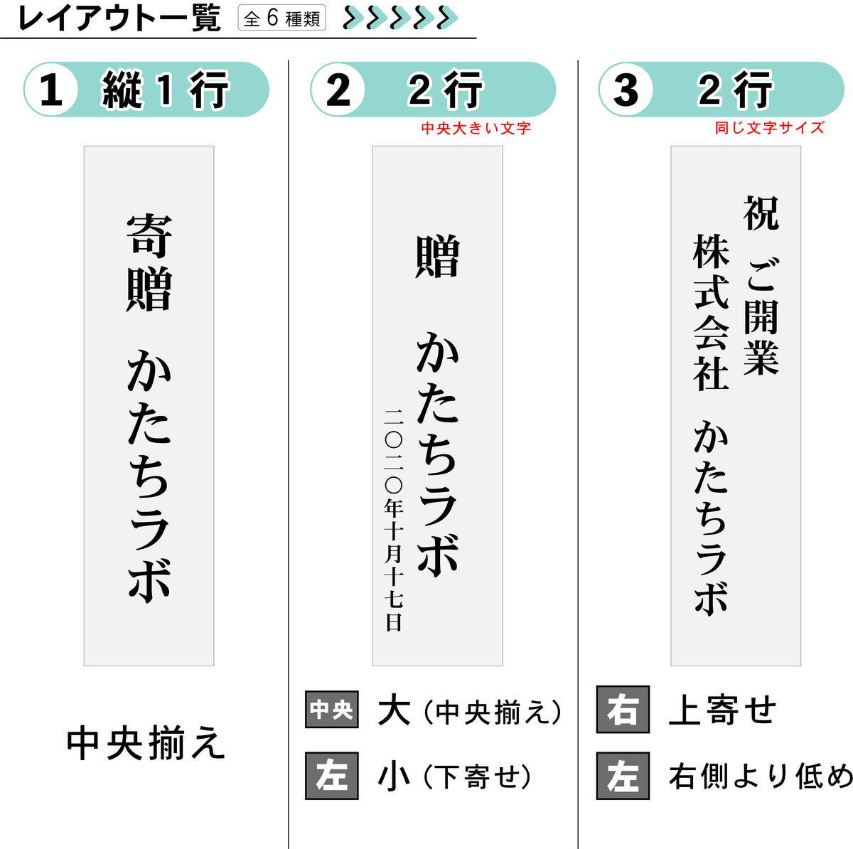 寄贈プレート 縦型 S-LL 名入れ無料 金属調 シルバー ステンレス調 ゴールド 真鍮風 ブロンズ 銅板風 表題 題名 縦書き 名入れ プレート 卒業 卒園 祝 記念品 オーダー おしゃれ メッセージ ギフト シール式 銀 レーザー彫刻 屋外対応 アクリル製 (配送2)