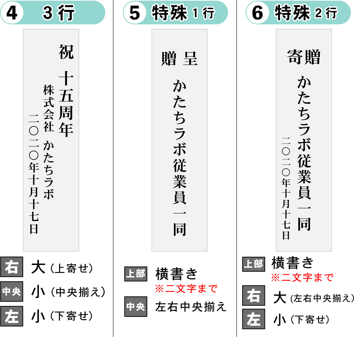 寄贈プレート 縦型 S-LL 名入れ無料 金属調 シルバー ステンレス調 ゴールド 真鍮風 ブロンズ 銅板風 表題 題名 縦書き 名入れ プレート 卒業 卒園 祝 記念品 オーダー おしゃれ メッセージ ギフト シール式 銀 レーザー彫刻 屋外対応 アクリル製 (配送2)
