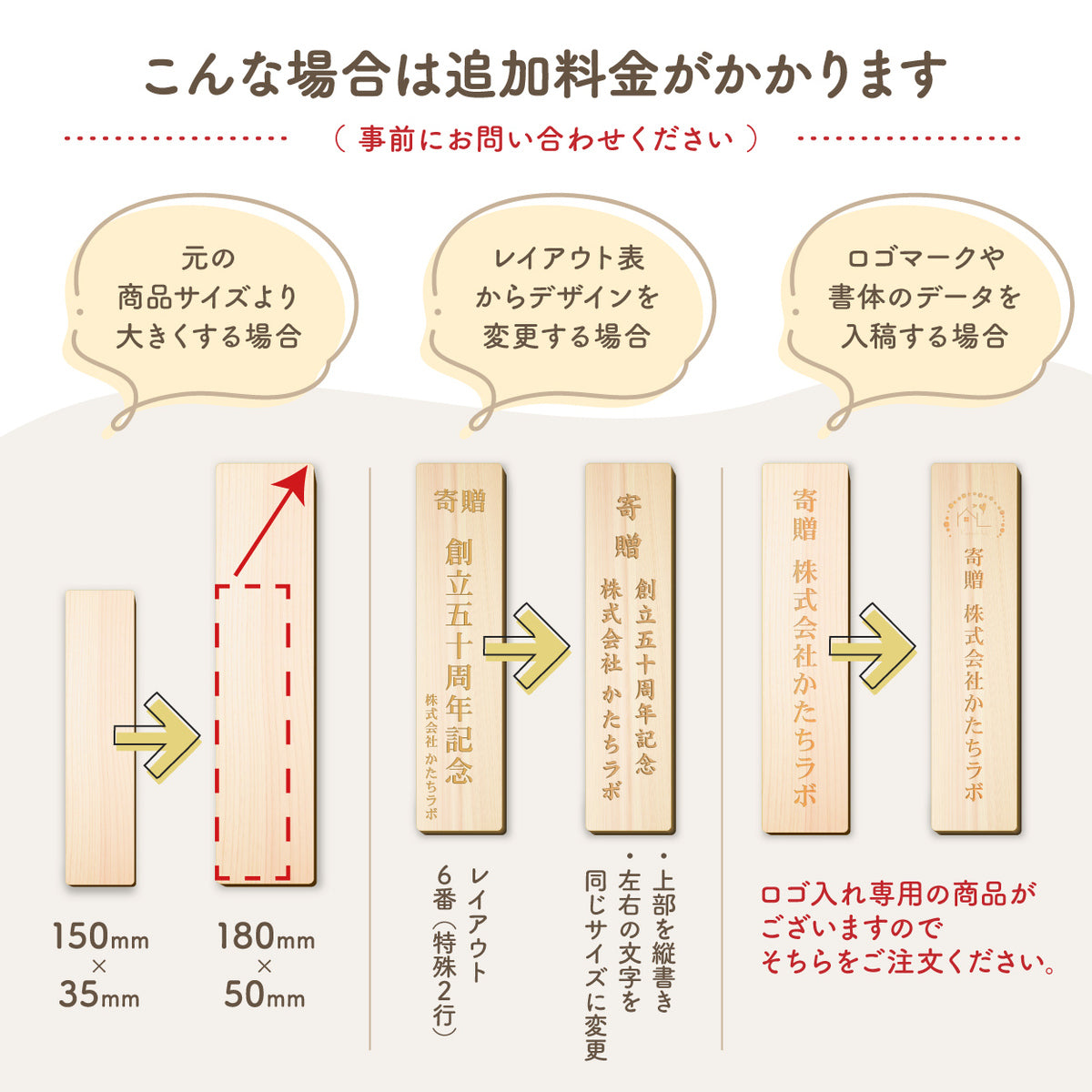 国産ヒノキ 寄贈プレート 縦型 S-L 150mm 230mm 300mm 名入れ プレート マグネット 表題 題名表示 卒業 卒園 記念品 寄贈品 オーダー おしゃれ 縦書き 縦長 メッセージ ギフト タイトル 木 シール式 あいち認証材 (配送2)