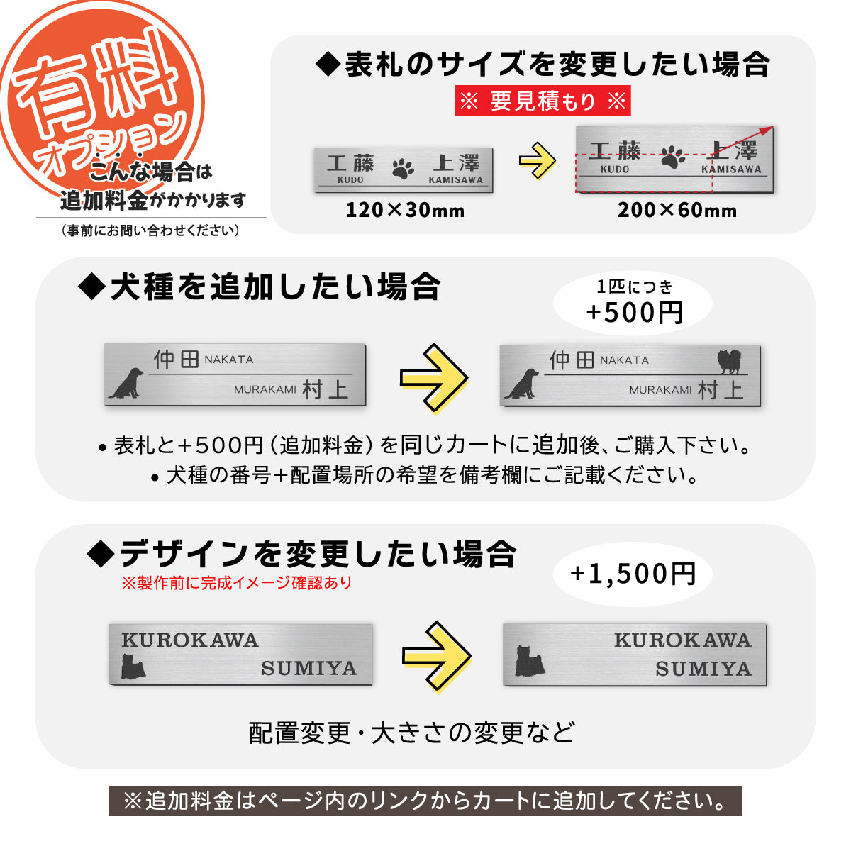 表札 二世帯 犬 ステンレス調 シルバー ゴールド ブロンズ 二世帯表札 いぬ 真鍮風 銅板風 2世帯住宅 旧姓 イヌ dog トイプー ポメラニアン ダックス チワワ 柴犬 シュナ ヨークシャーテリア フレブル ゴールデン コーギー パグ 同棲 同居 オシャレ 屋外対応 シール式 (配送2)