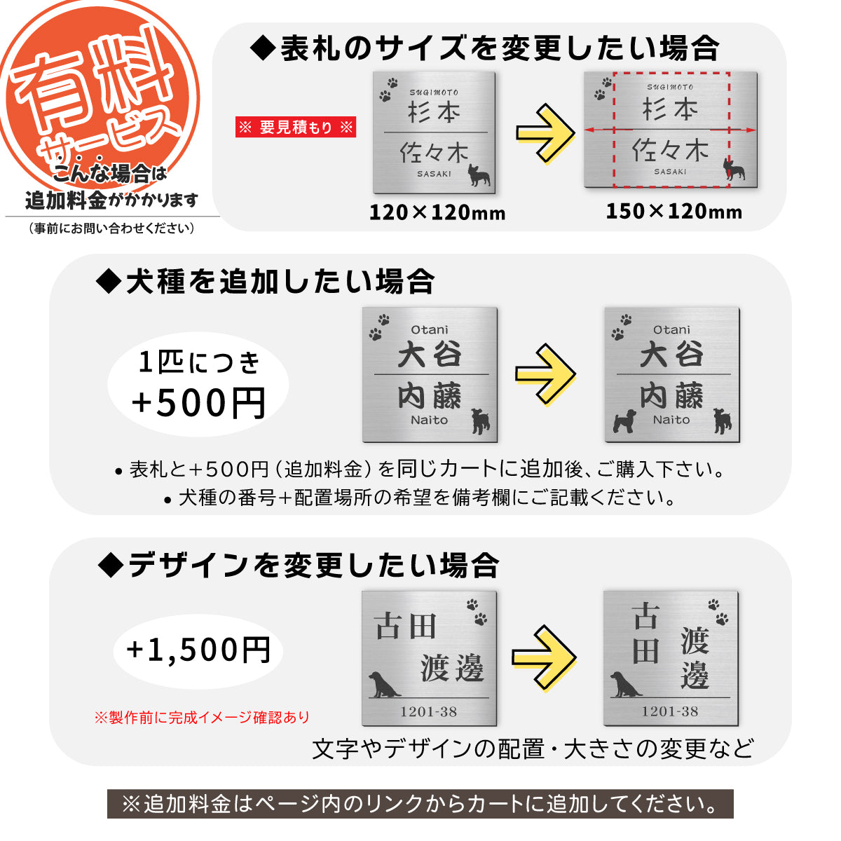 表札 二世帯 犬 SS-LL ステンレス調 シルバー ゴールド ブロンズ 二世帯表札 いぬ 真鍮風 銅板風 2世帯住宅 旧姓 dog トイプー ポメラニアン ダックス チワワ 柴犬 シュナ ヨークシャーテリア フレブル ゴールデン コーギー パグ 同居 オシャレ 正方形 屋外 シール式 (配送2)
