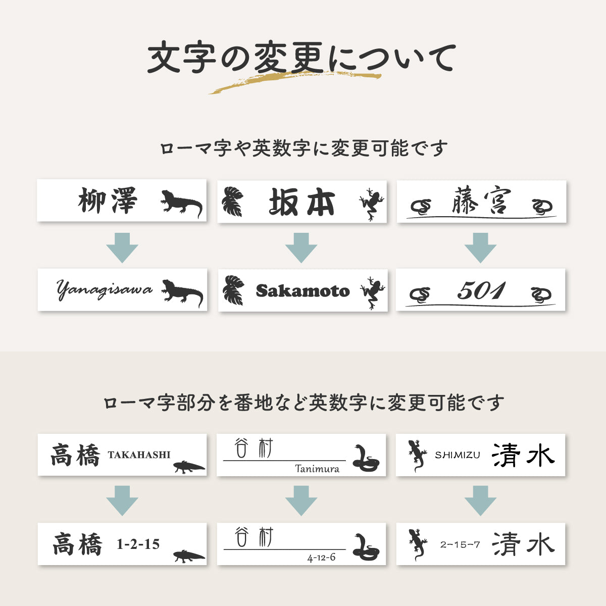 表札 爬虫類・両生類 ネームプレート ステンレス調 オーダーメイド マグネット 3色 3サイズ 名入れ刻印無料 カエル ヘビ トカゲ ヤモリ イグアナ 亀 カメレオン イグアナ ウーパールーパー ペット 戸建 マンションの表札として門柱やポストに アクリル 貼るだけ シール式 屋外 (配送2)
