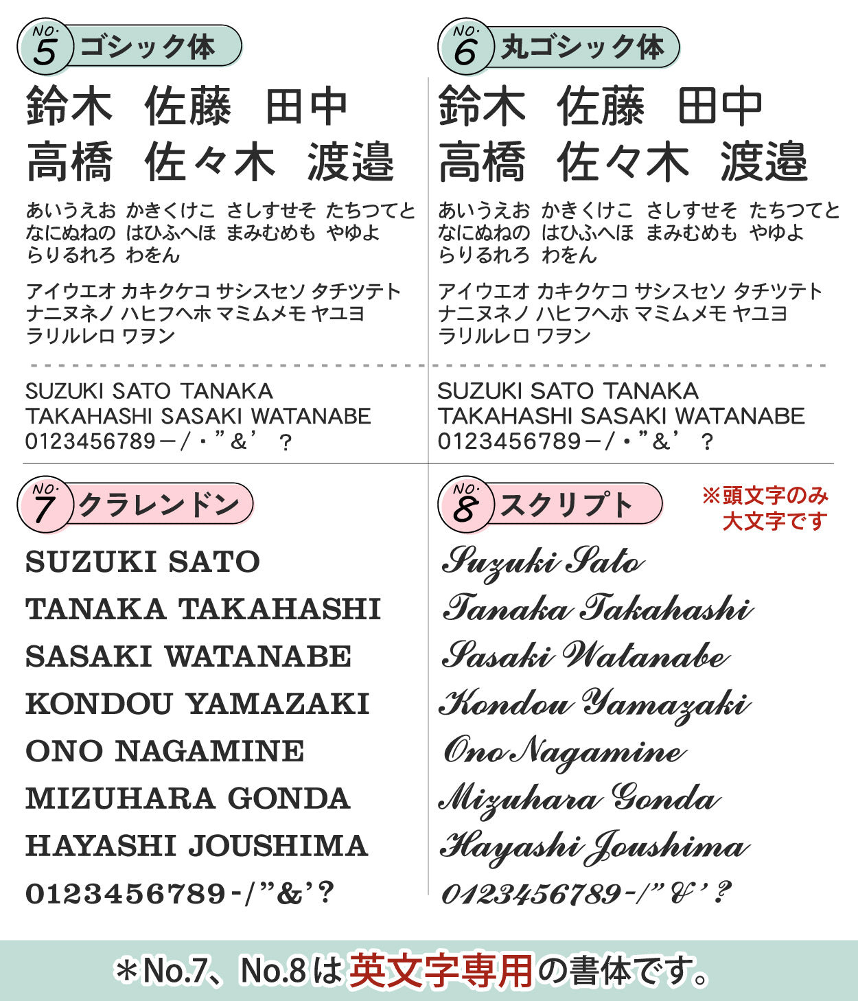 【刻印無料】額縁プレート キャプションボード S ステンレス調 シルバー 表題 題名 タイトル 名前 ネームプレート展示 美術館 個展 絵画 製作物 展示物をおしゃれで素敵に見せる魔法の表示プレート 貼るだけシール式 銀 文字は消えない彫刻式 アクリル製 (配送2)