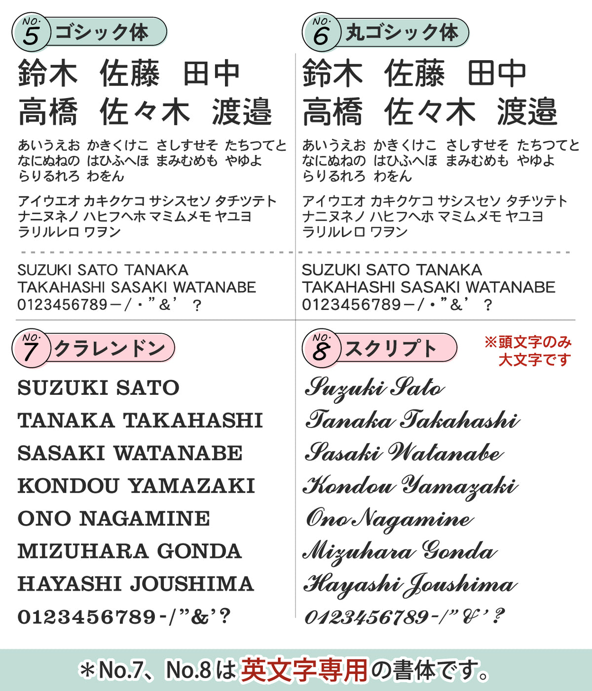 【~12:00注文で当日発送】キャプションボード【名入れ刻印無料】S-M シルバー ゴールド ブロンズ 額縁プレート 題名 作品名 タイトル 作者名 美術館 個展 絵画 展示会 ギャラリー アート ステンレス調 真鍮風 銅板風 シール式 (配送2)