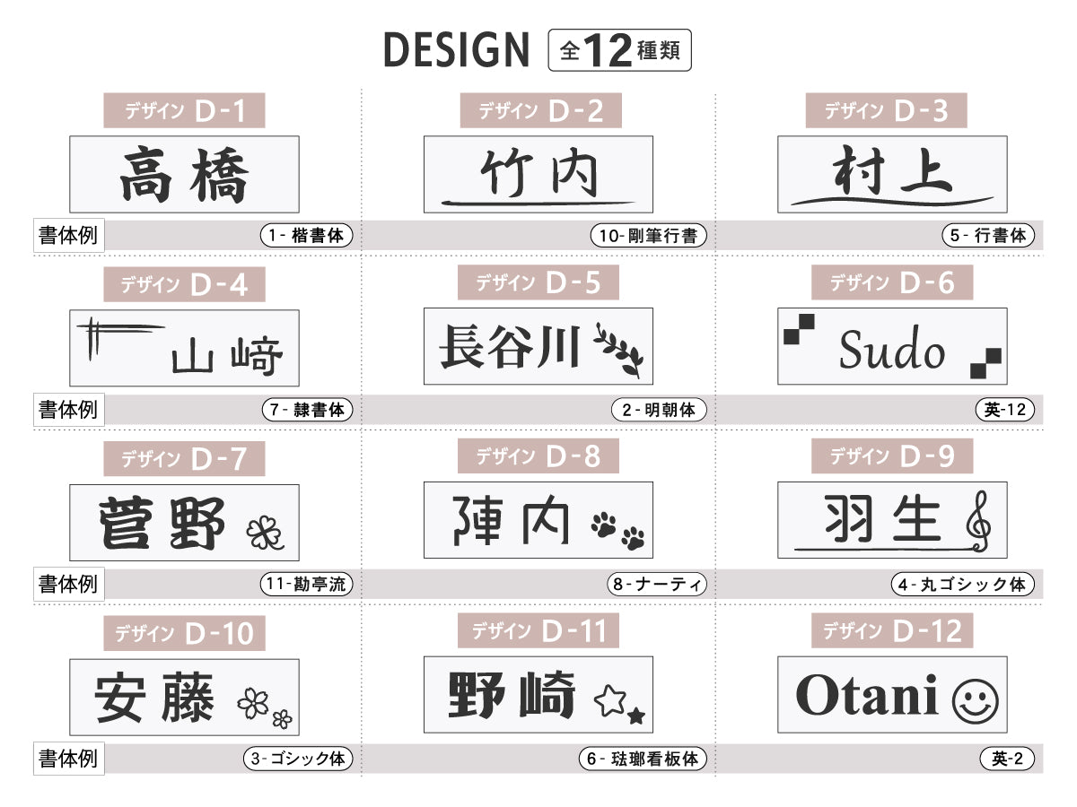 【~12:00注文で当日発送】表札 小さい ミニ表札 ミニサイズ インターホン ポスト 小さな表札 目立たない 3色  ステンレス調 真鍮風 銅板風 30mm×10mm 名入れ刻印無料 目立たせたくない表札 インターホンカバー 手のひらサイズ 屋外 日本製 シール式 (配送1)