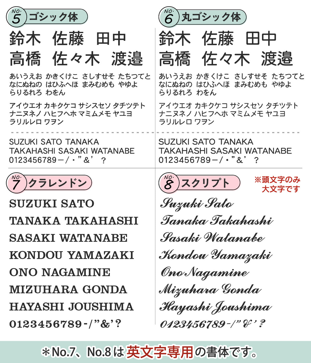 【楽天1位】写真展示 プレート キャプション パネル S-M 金属調 シルバー ゴールド ブロンズ 表題 題名 作品名 タイトル ボード【名入れ刻印無料】ネームプレート ギャラリー 美術館 個展 Photo 貼る シール式 銀 金 銅 アクリル製 (配送2)