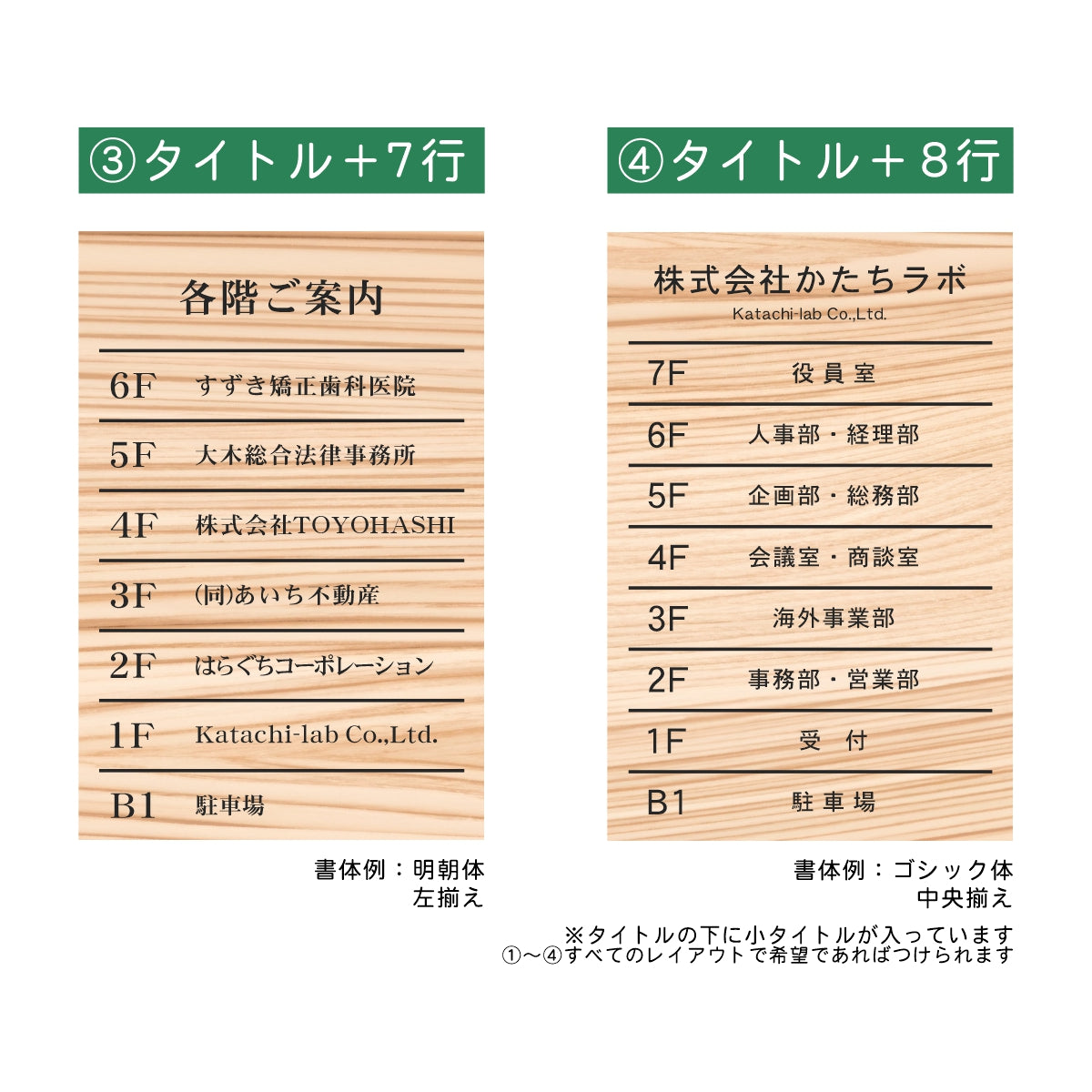 フロア案内板 木目調 300×200 S 名入れ無料 校正付き フェイクウッド ビルやテナントのサインボード、オフィスや事務所のインフォメーションサイン。エントランス 屋外対応の軽くて丈夫で送料無料 (配送4)