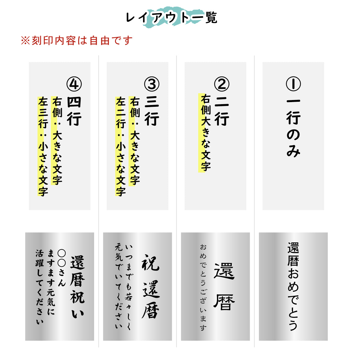 還暦プレート 縦型 還暦祝い ネームプレート【名入れ刻印無料】ステンレス調 シルバー M 80×50mm 縦書き お祝い メッセージ 記念日 名入れ プレゼント ギフト 長寿祝い 古希 60歳 軽くて丈夫 錆びないアクリル製 貼るだけシール式 銀色 (配送2)