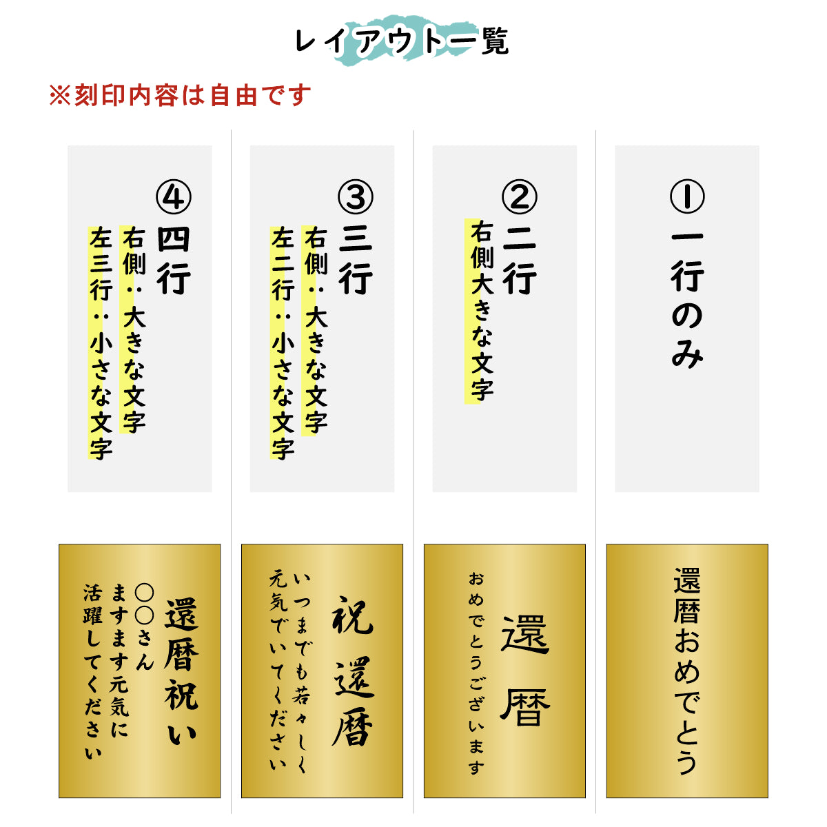 還暦プレート 縦型 還暦祝い ネームプレート【名入れ刻印無料】真鍮風 ゴールド S 50×30mm 縦書き お祝い メッセージ 記念日 名入れ プレゼント ギフト 長寿祝い 古希 60歳 軽くて丈夫 錆びないアクリル製 貼るだけシール式 金色 (配送2)