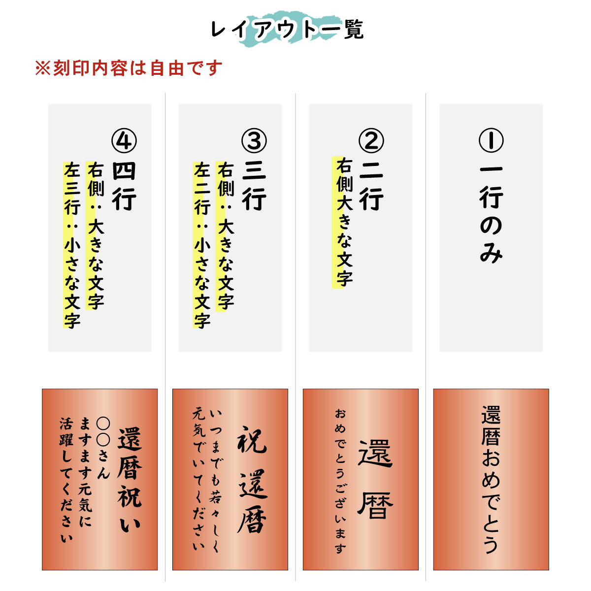 還暦プレート 縦型 還暦祝い ネームプレート【名入れ刻印無料】銅板風 ブロンズ M 80×50mm 縦書き お祝い メッセージ 記念日 名入れ プレゼント ギフト 長寿祝い 古希 60歳 軽くて丈夫 錆びないアクリル製 貼るだけシール式 銅 (配送2)
