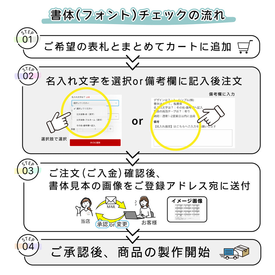 フォントチェック 【家庭用表札専用】 ※単品購入不可