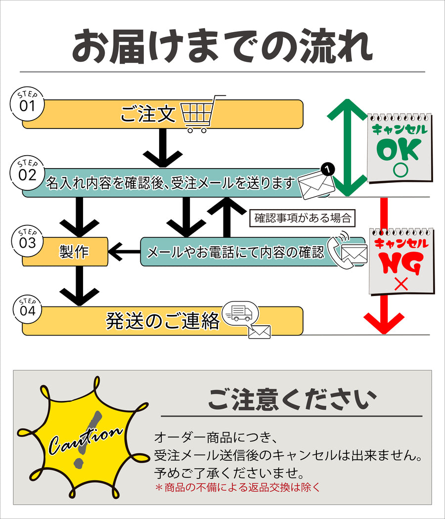 表札 番地プレート 門柱【数字のみ 1行専用】刻印無料 S-M 金属調 シルバー ステンレス調 ゴールド 真鍮風 ブロンズ 銅板風 プライバシーが守られる ポストの番地表示やマンションの部屋番号の表示 ドアやインターホンに貼るだけ 屋外対応 日本製アクリル (配送2)