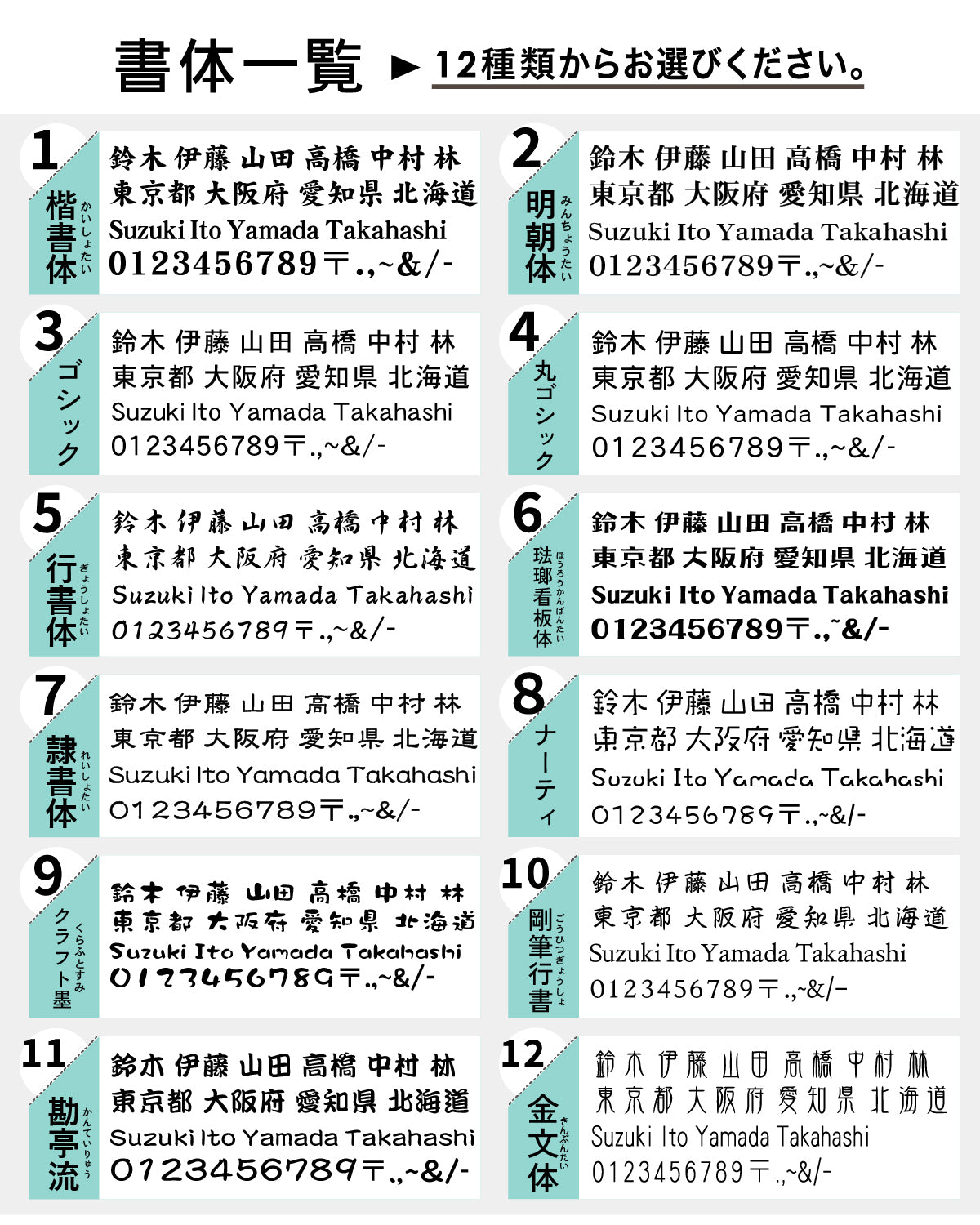表札 家族 名前+住所 家族全員の名前と住所が入る【選べるデザイン】SS-LL シルバー ゴールド ブロンズ 木目調 連名 家族名 ポスト 戸建 家族表札 ネームプレート 門柱 外壁 軽くて丈夫 屋外対応 シール式 (配送2)