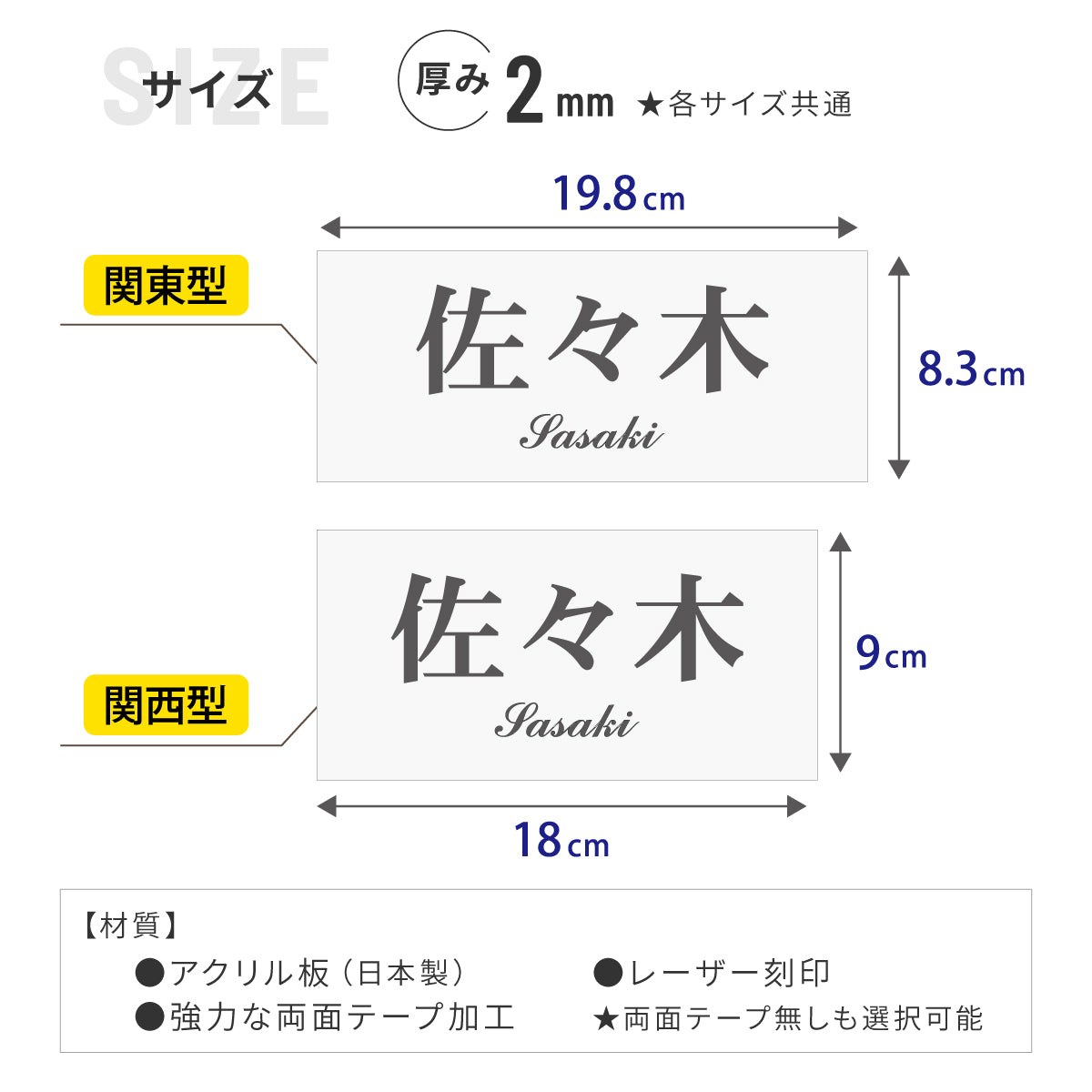 表札 リニューアル ブラック ホワイト 北欧 モノトーン 名入れ刻印無料 今ある表札の上から貼るタイプ 外壁などに埋まっていてはずせない石の表札に貼る 中古住宅のリフォームやリノベーションに 屋外対応 丈夫でさびないアクリル製 白黒 日本製 (配送2)