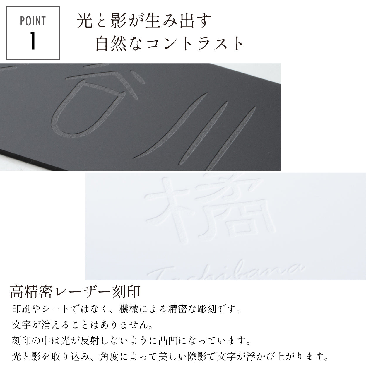 表札 リニューアル ブラック ホワイト 北欧 モノトーン 名入れ刻印無料 今ある表札の上から貼るタイプ 外壁などに埋まっていてはずせない石の表札に貼る 中古住宅のリフォームやリノベーションに 屋外対応 丈夫でさびないアクリル製 白黒 日本製 (配送2)