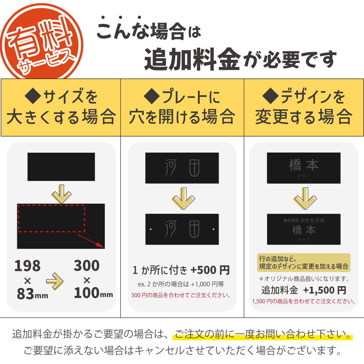 表札 リニューアル ブラック ホワイト 北欧 モノトーン 名入れ刻印無料 今ある表札の上から貼るタイプ 外壁などに埋まっていてはずせない石の表札に貼る 中古住宅のリフォームやリノベーションに 屋外対応 丈夫でさびないアクリル製 白黒 日本製 (配送2)