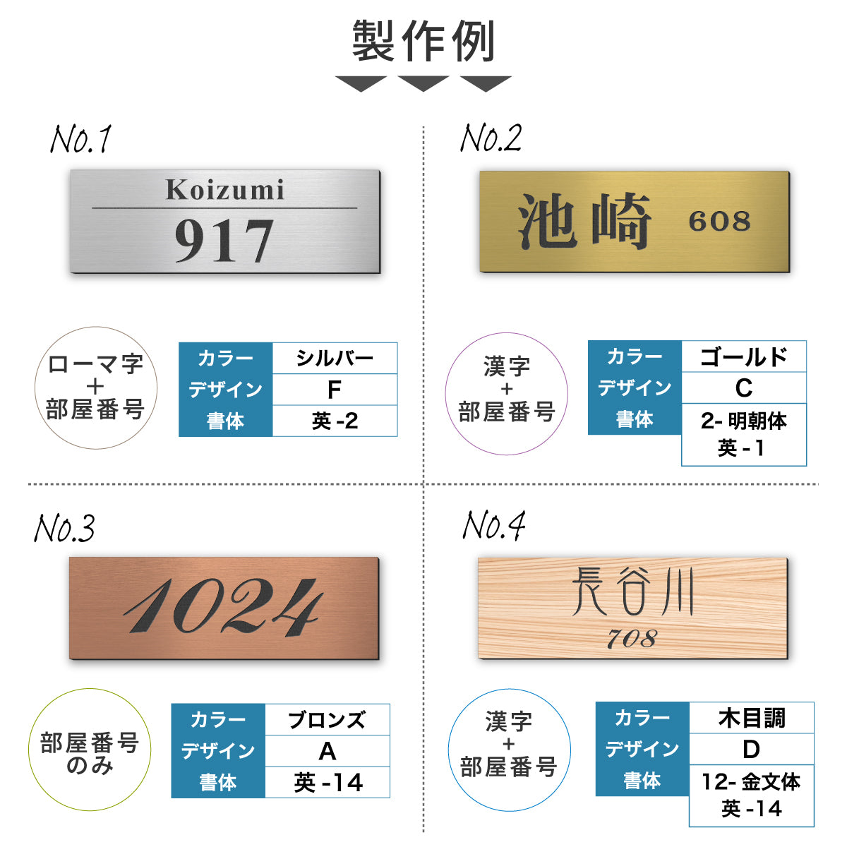【〜12:00注文で当日発送】部屋番号 表札 シール 貼るタイプ プレート ポスト 小さい 番地 オーダーメイド 宅配ボックス シンプル 防水 S-L【4色】名入れ 刻印無料 ネームプレート マンション おしゃれ ステンレス調 木目 屋外 錆びない アクリル 日本製 テープ付 (配送2)