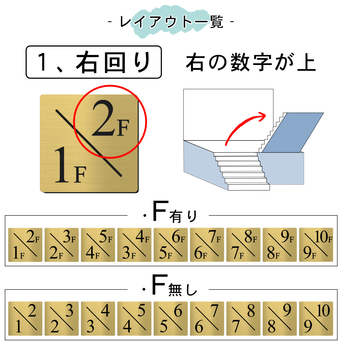 階数表示板 階段 数字 サイン 階数表示プレート メーカー【150角】ゴールド 真鍮風 タイムズニューローマン 番号 ナンバー 四角 踊り場 金 屋外対応 貼るだけ シール式 日本製 (配送2)