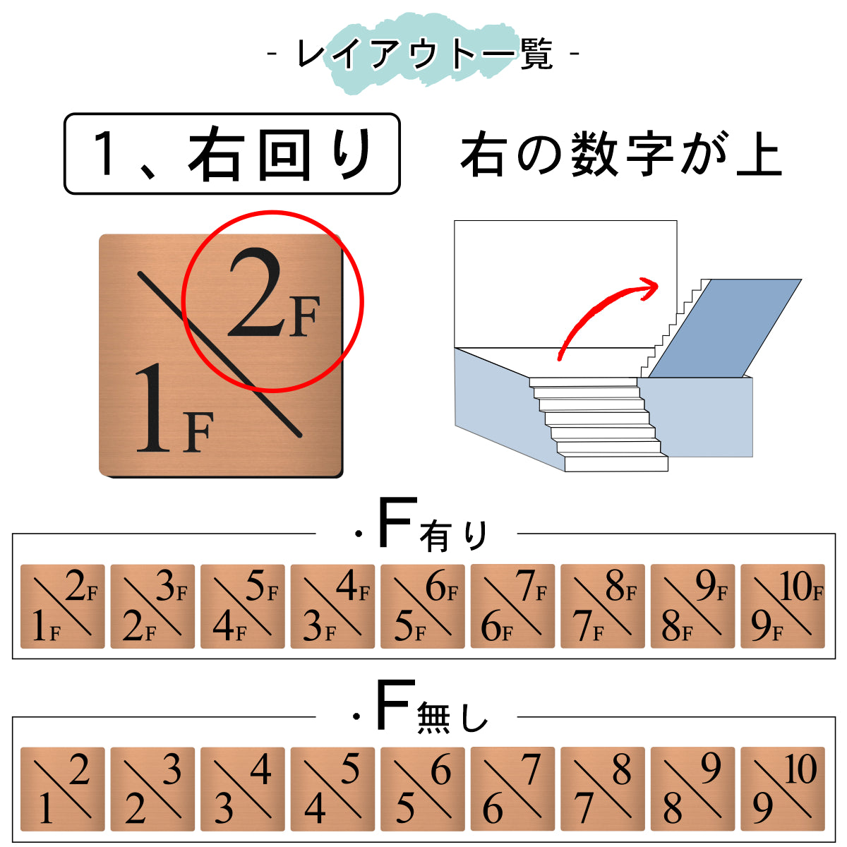 階数表示 階段 数字 サイン フロアナンバー オブジェ【150角】銅板風 ブロンズ ステンレス調 タイムズニューローマン 数字 番号 ナンバー サイン 四角 階段 踊り場 案内 壁に貼る 銅 屋外対応 アクリル製 簡単貼るだけシール式 日本製 (配送2)