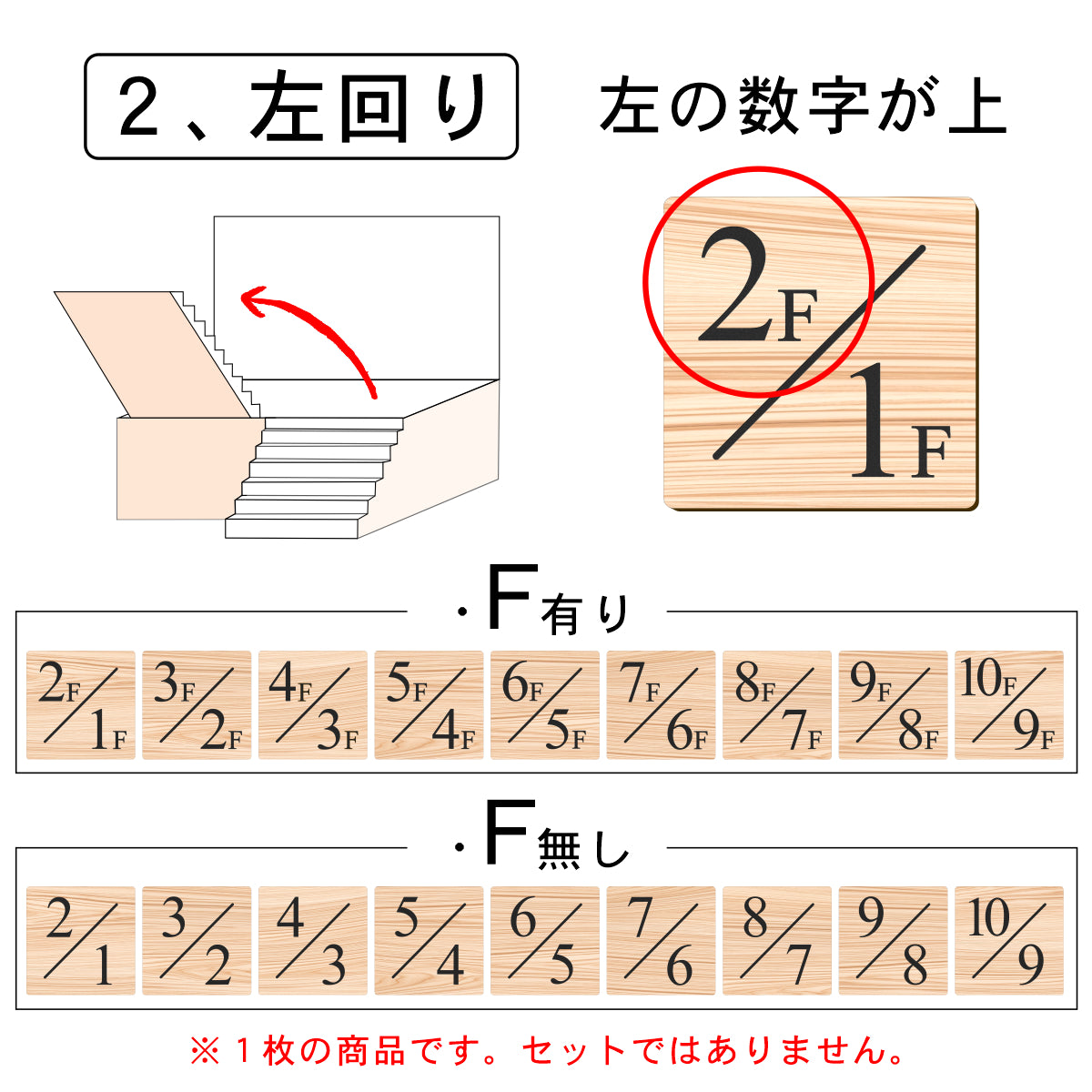 階数表示板 階段 数字 サイン 階数表示プレート メーカー【150角】木目調 フェイクウッド タイムズニューローマン 番号 ナンバー 四角 角が丸い 案内表示板 屋外対応 簡単シール式 日本製 (配送2)