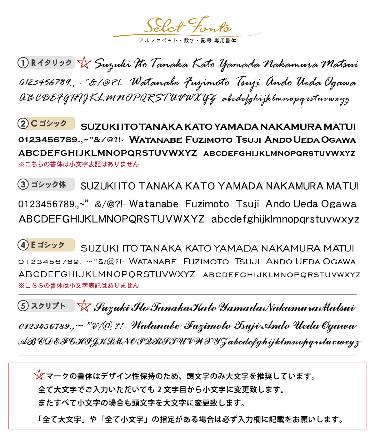 表札 白 モノトーン モノクロ マグネット ポスト S-L 艶消しホワイト【英数字限定 名入れ無料 1行専用】シンプル モダン 北欧 オシャレな表札 セラミックタイルのように美しい white 目立ちすぎない 表札 シール式 アクリル製 (配送2)
