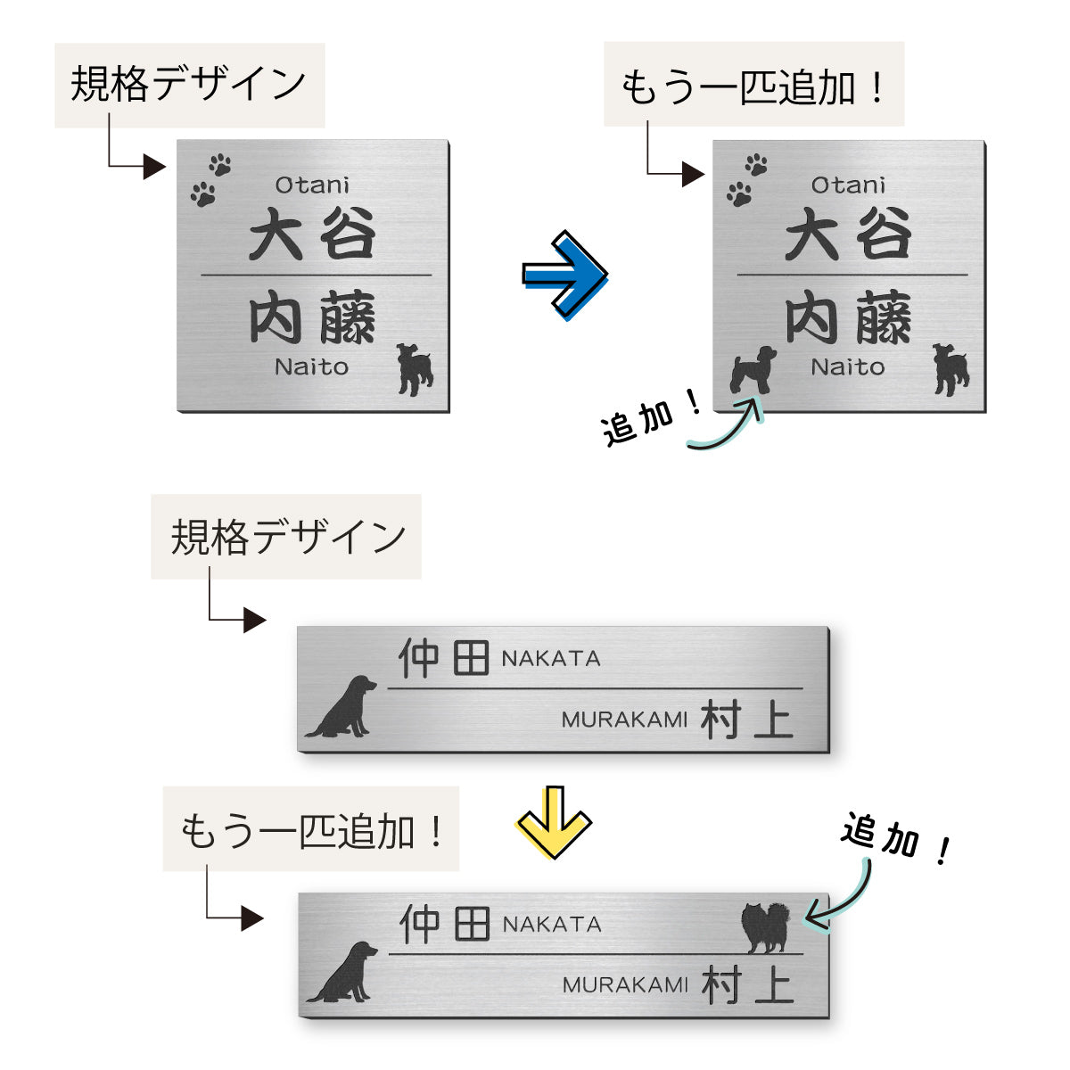【有料オプション】【犬種1匹追加チケット】お好きな犬種を追加できます。表札と合わせて追加してください。【単品購入不可】