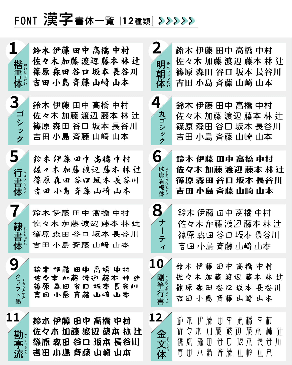 表札 家族 名前 家族全員の名前が入る【選べるデザイン】SS-LL シルバー ゴールド ブロンズ 木目調 連名 家族名 ポスト 戸建 家族表札 ネームプレート 門柱 外壁 軽くて丈夫 屋外対応 シール式 (配送2)