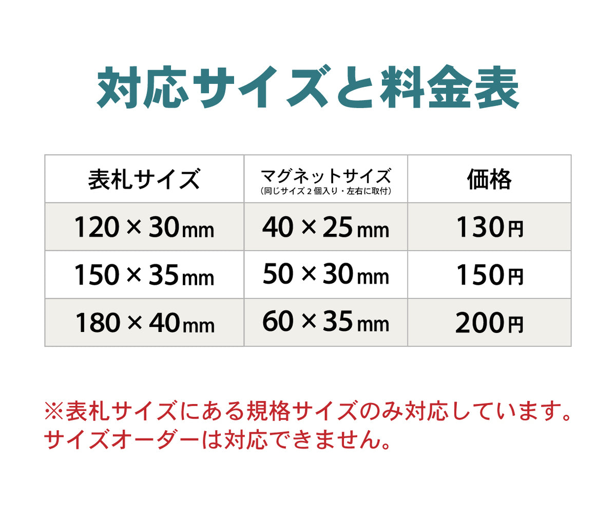 【単品購入不可】裏面マグネット 追加チケット【家庭用表札 規格 (S~L) 対応】表札 プレートの裏面 マグネット追加オプション 【対応サイズのみ注文可】
