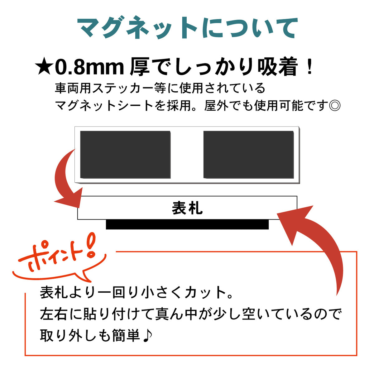 【単品購入不可】裏面マグネット 追加チケット【木製オフィス表札 規格 (SS~L) 対応】表札 プレートの裏面 マグネット追加オプション 【対応サイズのみ注文可】