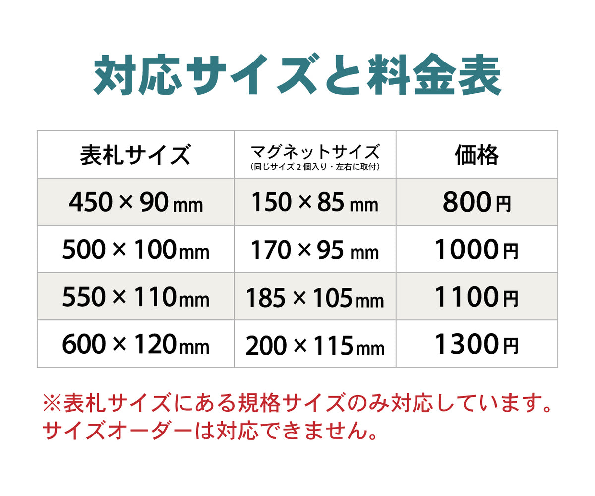 【単品購入不可】裏面マグネット 追加チケット【Grandis(グランディス ー 大きい会社表札 - )LL~5L 対応】表札 プレートの裏面 マグネット追加オプション 【対応サイズのみ注文可】