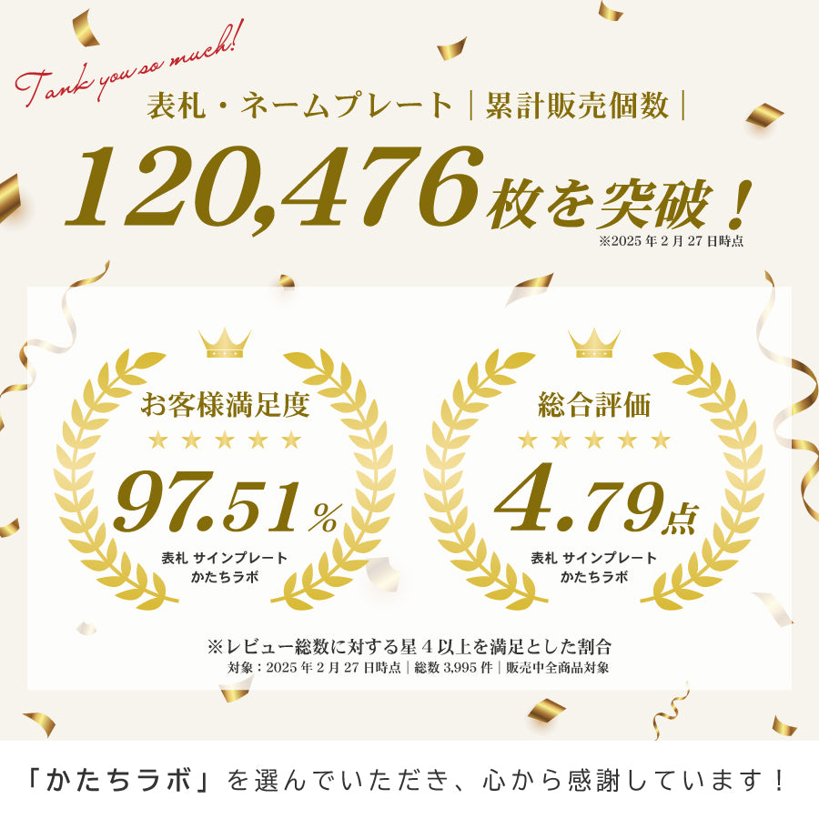 【ロゴが選べる】表札 会社 行政書士 司法書士 税理士 【デザイン確認付き】 社労士 弁護士 中小企業診断士プレート 看板 銘板 SS~5L シルバー ゴールド ブロンズ 木目調 ステンレス調 オフィス マーク 紋章 刻印無料 セミオーダー アクリル製 屋外対応 シール式 (配送5)