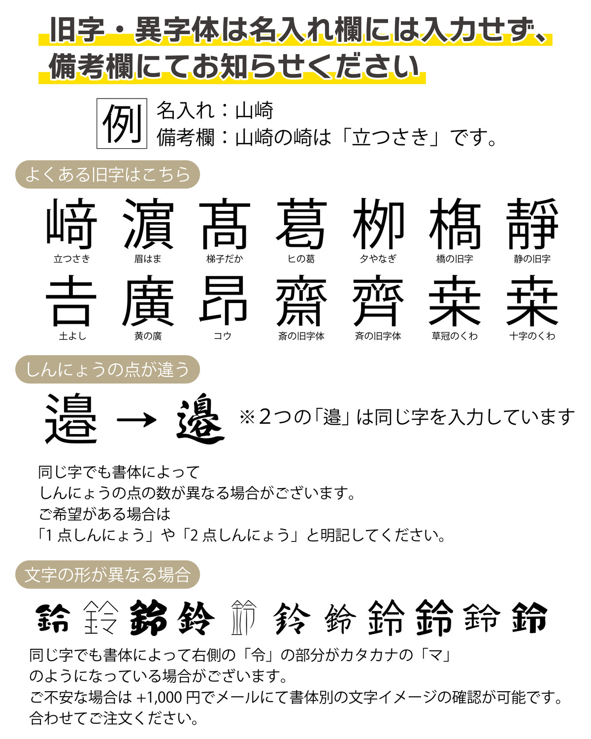 2世帯 表札 四国化成 トーシン 門柱表札 100×140mm 100×200mm 4穴 ビス穴 メーカー オリジナル門柱 エクステリア マイ門柱用 SIC 飯田産業 アーネストワン ネームプレート 10cm 縦書き 戸建 新築 建売住宅 アクリル製 屋外対応 (配送2)