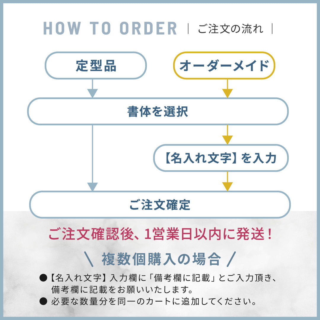 室名プレート 室名札 プレート シール式 貼るだけ【白色 1行】 (オーダーメイド 作成 男子更衣室 女子更衣室 更衣室) 部屋名 ホワイト 黒い文字 UV印刷 サインプレート ルームプレート ドア 室名表示 ネームプレート 送料無料 (配送2)