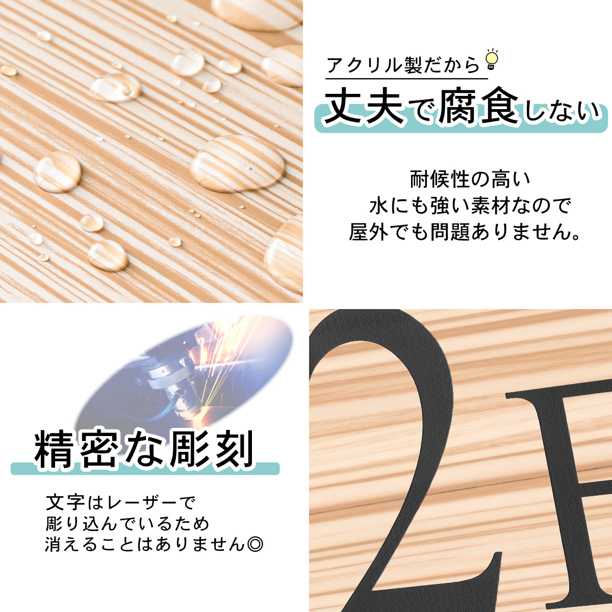 階数表示板 階段 数字 サイン 階数表示プレート メーカー【150角】木目調 フェイクウッド タイムズニューローマン 番号 ナンバー 四角 角が丸い 案内表示板 屋外対応 簡単シール式 日本製 (配送2)