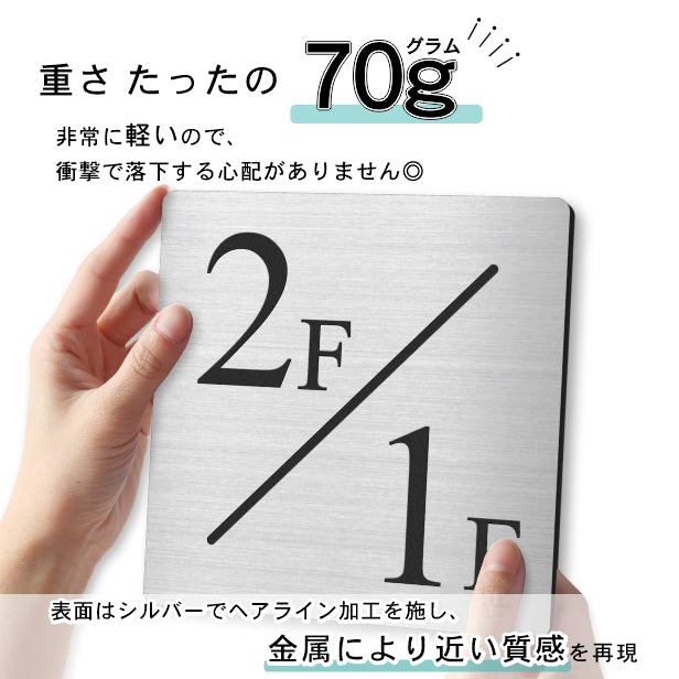 【楽天1位】階数表示板 階段 数字 サイン 階数表示プレート メーカー【150角】ステンレス調 シルバー タイムズニューローマン 番号 ナンバー 四角 踊り場 表示板 銀 屋外対応 貼るだけ シール式 日本製 (配送2)