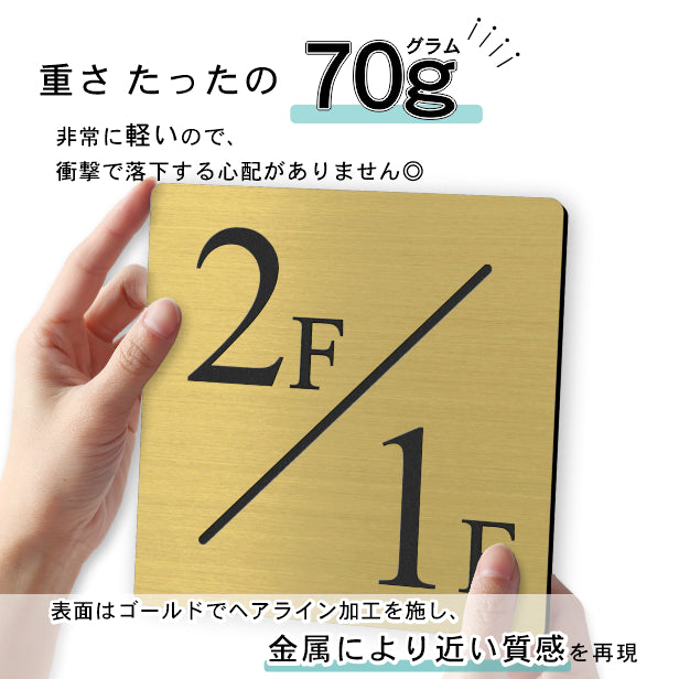 階数表示板 階段 数字 サイン 階数表示プレート メーカー【150角】ゴールド 真鍮風 タイムズニューローマン 番号 ナンバー 四角 踊り場 金 屋外対応 貼るだけ シール式 日本製 (配送2)