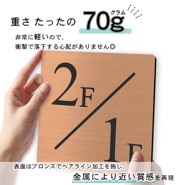 階数表示 階段 数字 サイン フロアナンバー オブジェ【150角】銅板風 ブロンズ ステンレス調 タイムズニューローマン 数字 番号 ナンバー サイン 四角 階段 踊り場 案内 壁に貼る 銅 屋外対応 アクリル製 簡単貼るだけシール式 日本製 (配送2)