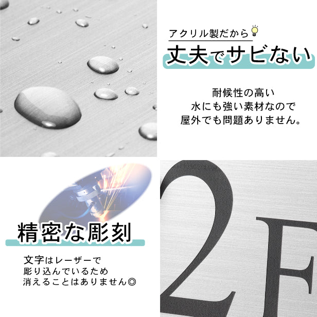 【楽天1位】【~12:00注文で当日発送】階数表示板 階段 数字 サイン 階数表示プレート【150角】ステンレス調 シルバー 階数案内 メーカー 四角 デザイン 銀色 軽くて丈夫 屋外対応 テープ付き 貼るだけでOK 簡単設置 シール式 日本製 (配送2)